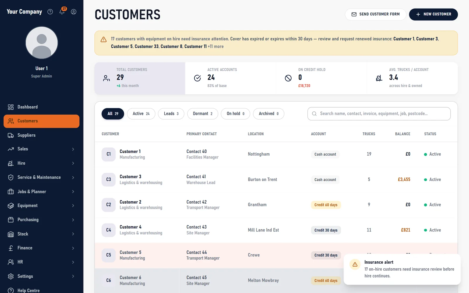 Customers screen