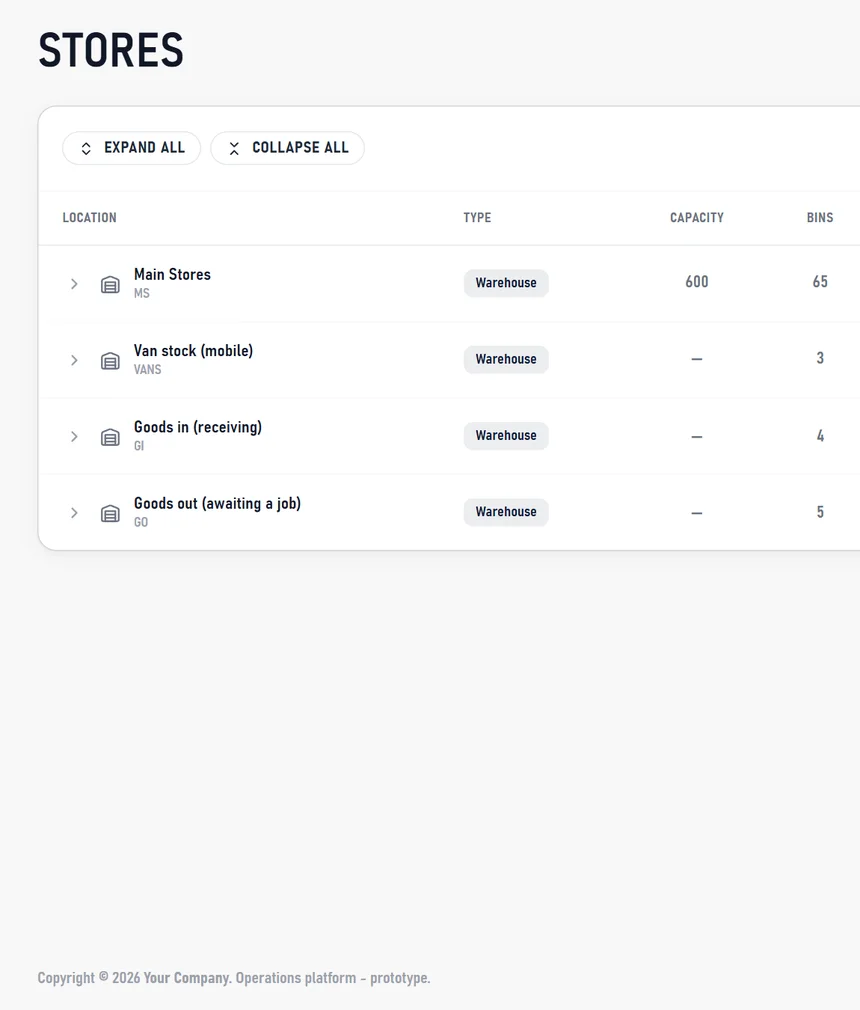 Stores and bin locations screen